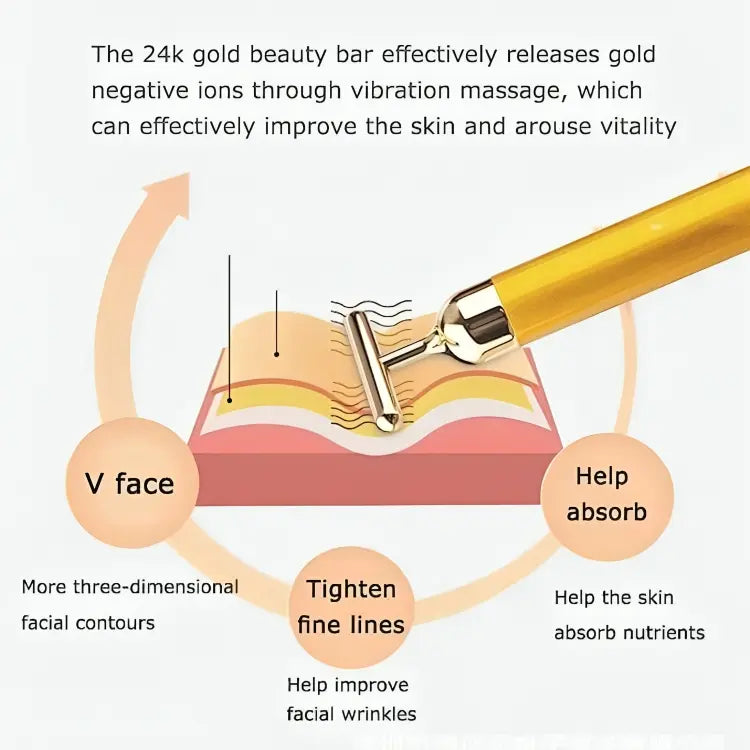 Electric Facial Massage Roller | Youthful Skin & Relaxation