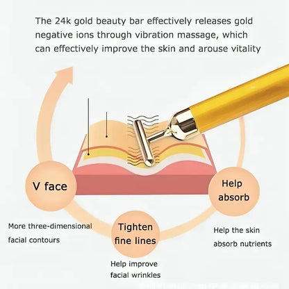 Electric Facial Massage Roller | Youthful Skin & Relaxation